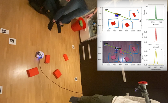 Basic mobile robot design with Thymio